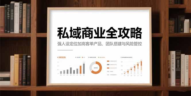 私域商业全攻略，强人设定位加高客单产品，团队搭建与风险管控-云创项目库