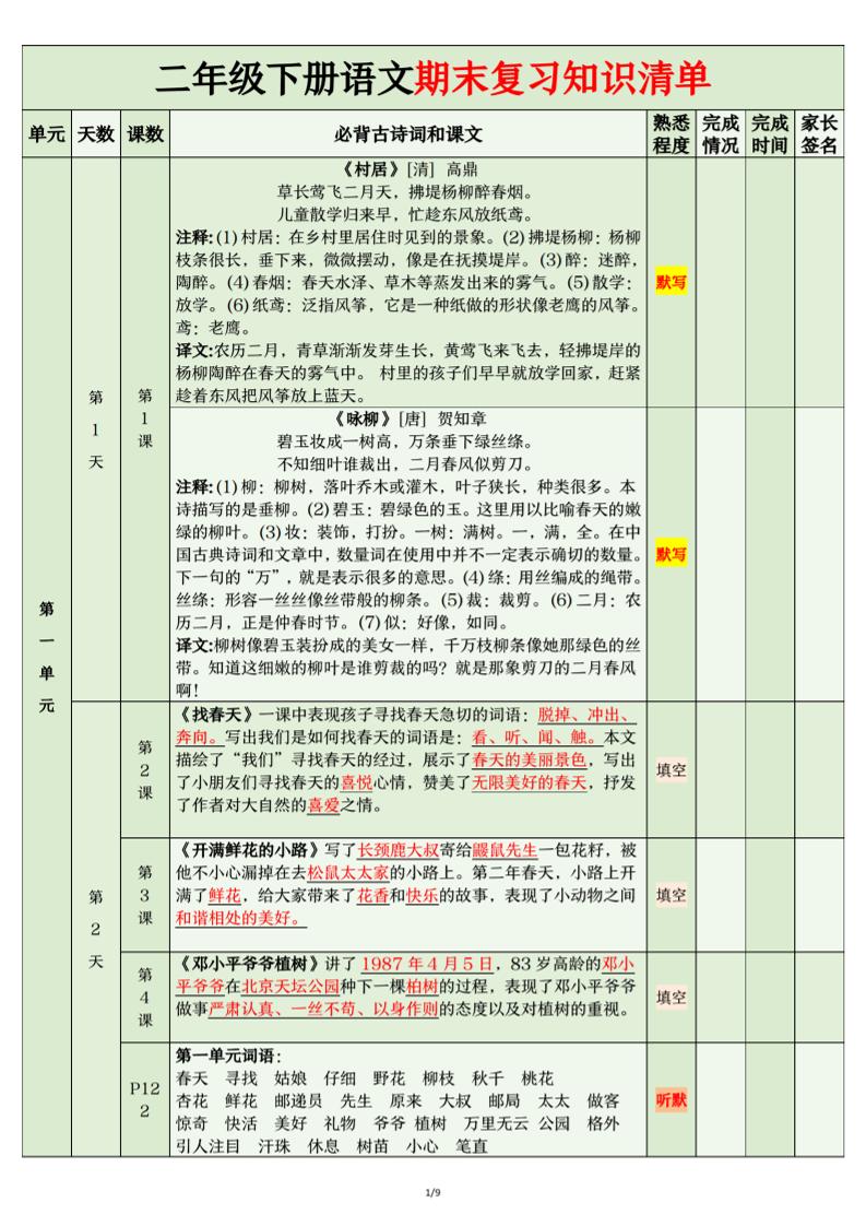 二年级下语文期末复习计划清单-云创项目库
