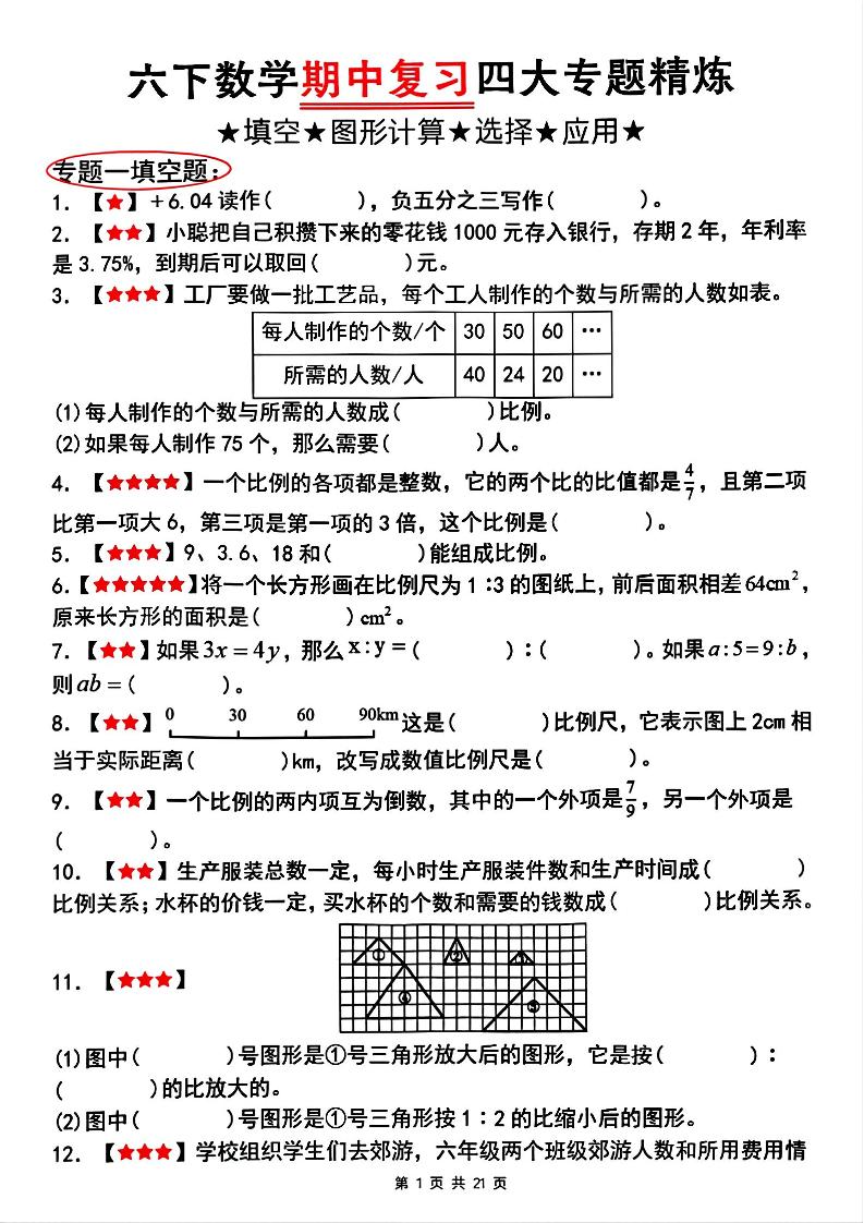 【人教版】六下数学期中复习四大专题精炼（专题一：填空题）(已优化)-云创项目库