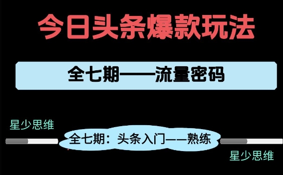 头条系列全七期项目拆解，全是干货，新手从0-1必经过程，99的人会踩的坑-云创项目库