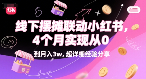 线下摆摊联动小红书，4 个月实现从 0 到月入3w，超详细经验分享-云创项目库