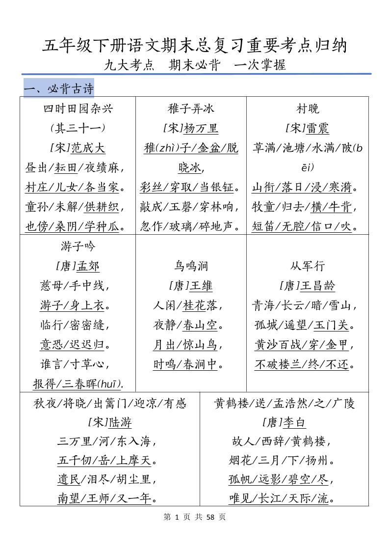 五下语文期末总复习重要考点归纳-云创项目库