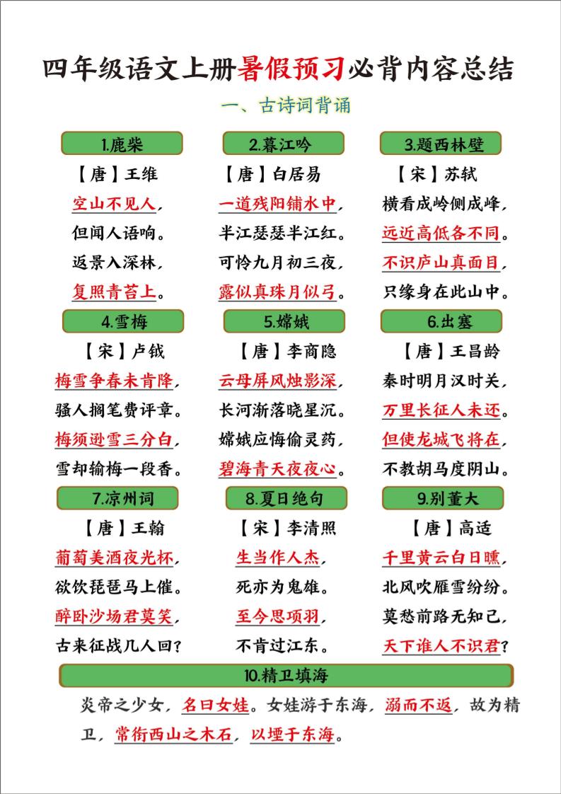 四年级语文上册暑假预习必背内容总结-云创项目库