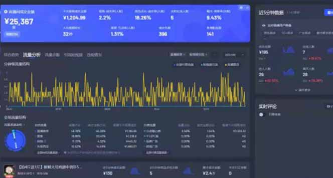 图片[1]-Deepseek赋能无人直播，2025无人直播最强打法，单日收入1000+新手小白…-云创项目库