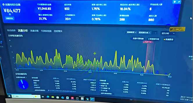 图片[2]-抖音AI无人直播，日结1-5K纯佣金！-云创项目库