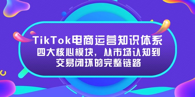 TikTok电商运营知识体系：四大核心模块，从市场认知到交易闭环的完整链路-云创项目库