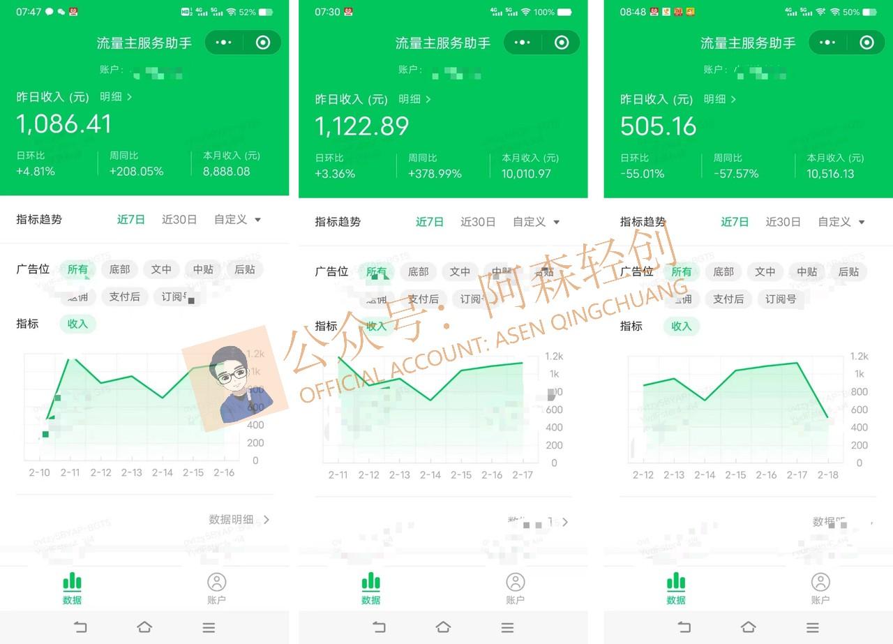 图片[1]-(9535期)无需技术，AI掘金2.0插件让你轻松赚钱，短期做到月入3万！-云创项目库