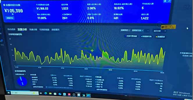 图片[1]-抖音AI无人直播，日结1-5K纯佣金！-云创项目库