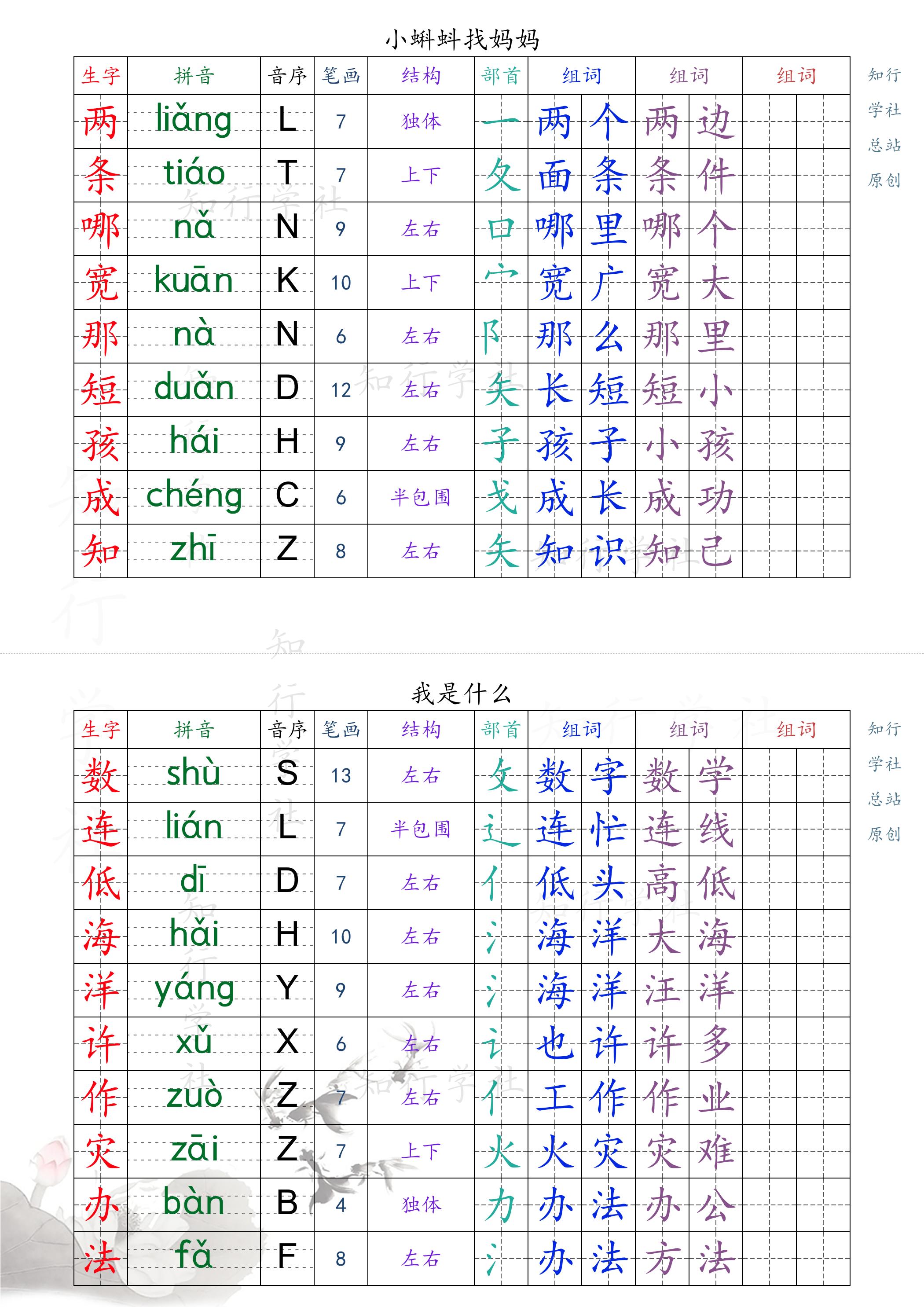 新版2025秋二年级上册语文课课贴_1-9页（后续更新）-云创项目库