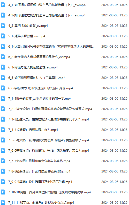 图片[2]-实体店老板获客特训营：认知、定位、文案、矩阵、直播、AI等(72节-云创项目库