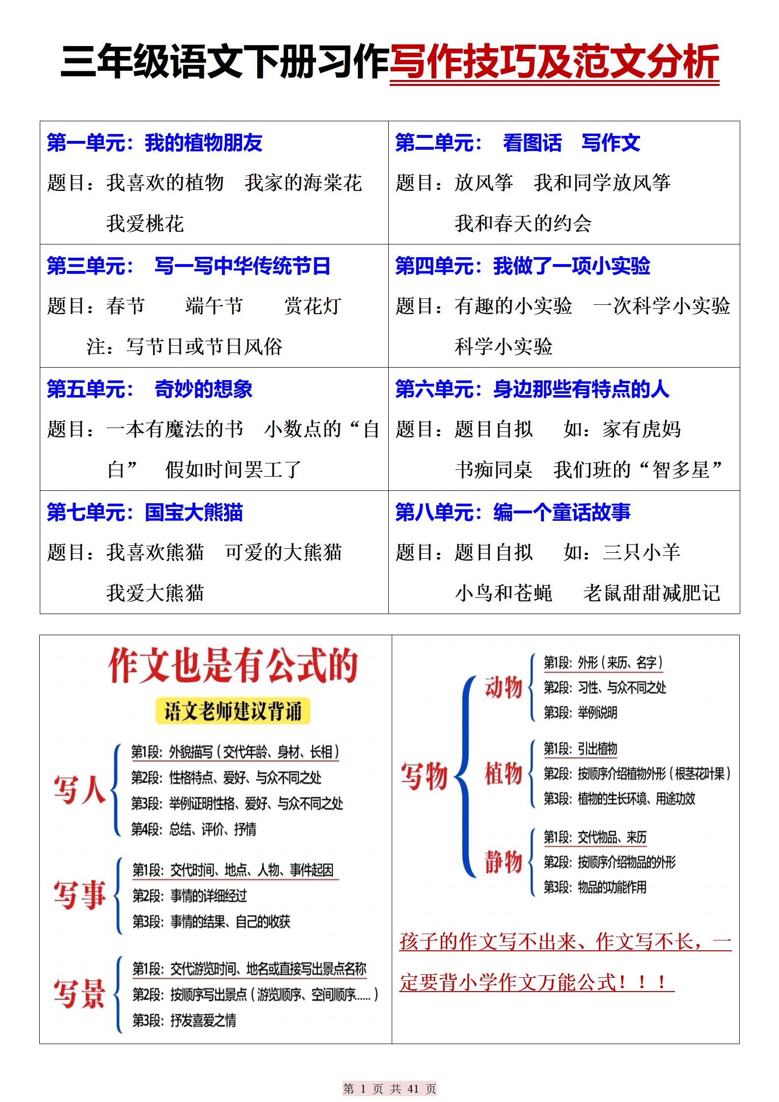 三下语文期末复习习作写作技巧及范文分析（41页）-云创项目库