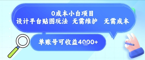 0成本小白项目，设计平台贴图玩法，无需维护，无需成本，单账号单月可产生收益4k+-云创项目库
