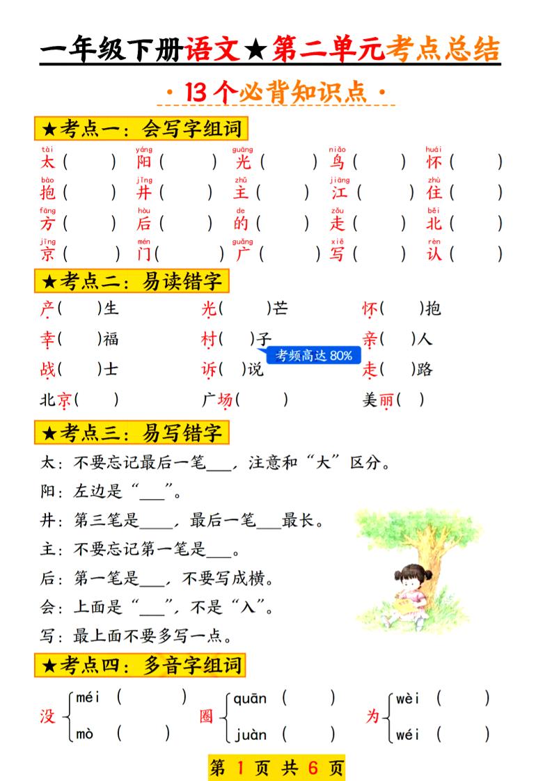 2025新版一年级语文下册第二单元考点总结13个必背-云创项目库