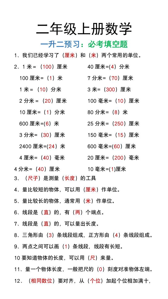 二年级上册数学暑假预习必做《重点填空题》-云创项目库
